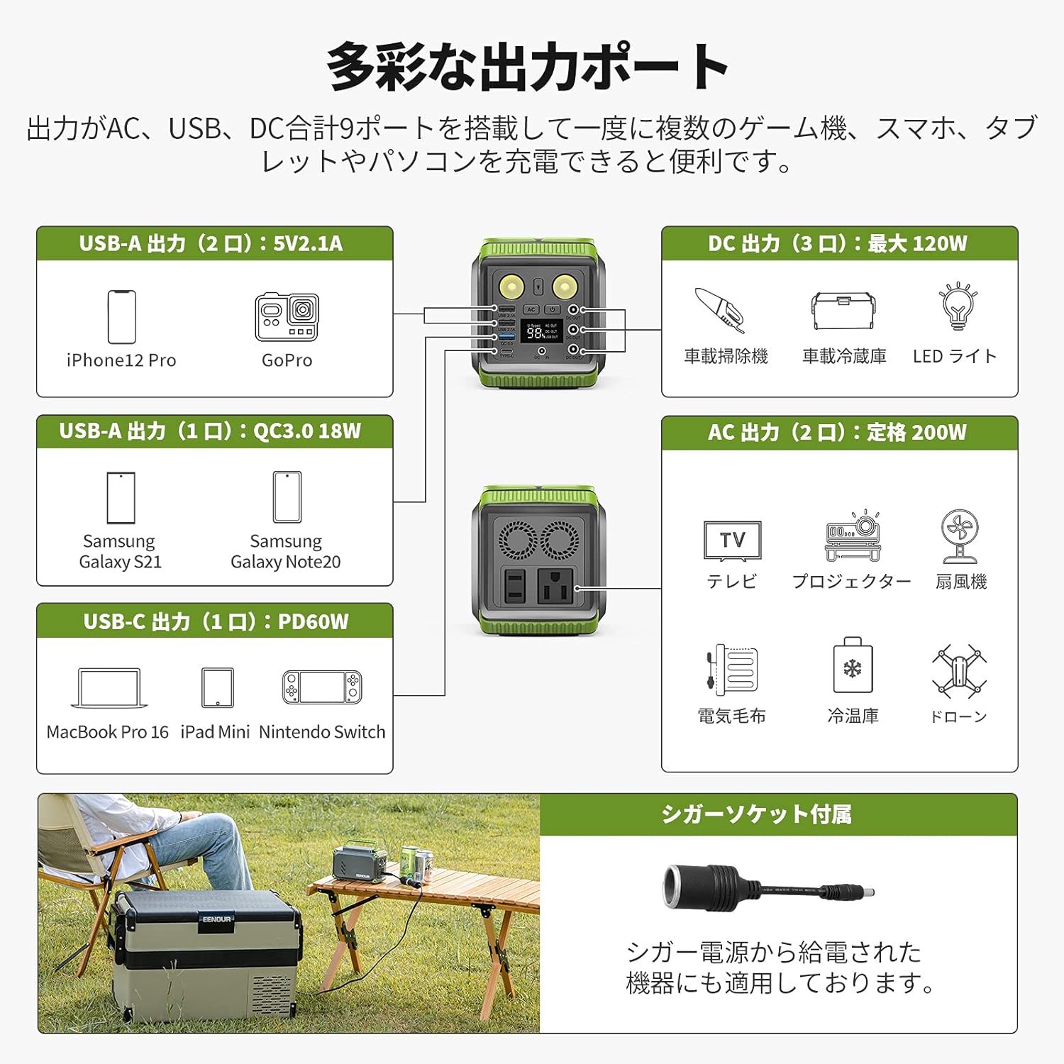 EENOUR_ポータブル電源 P201_商品説明画像_03